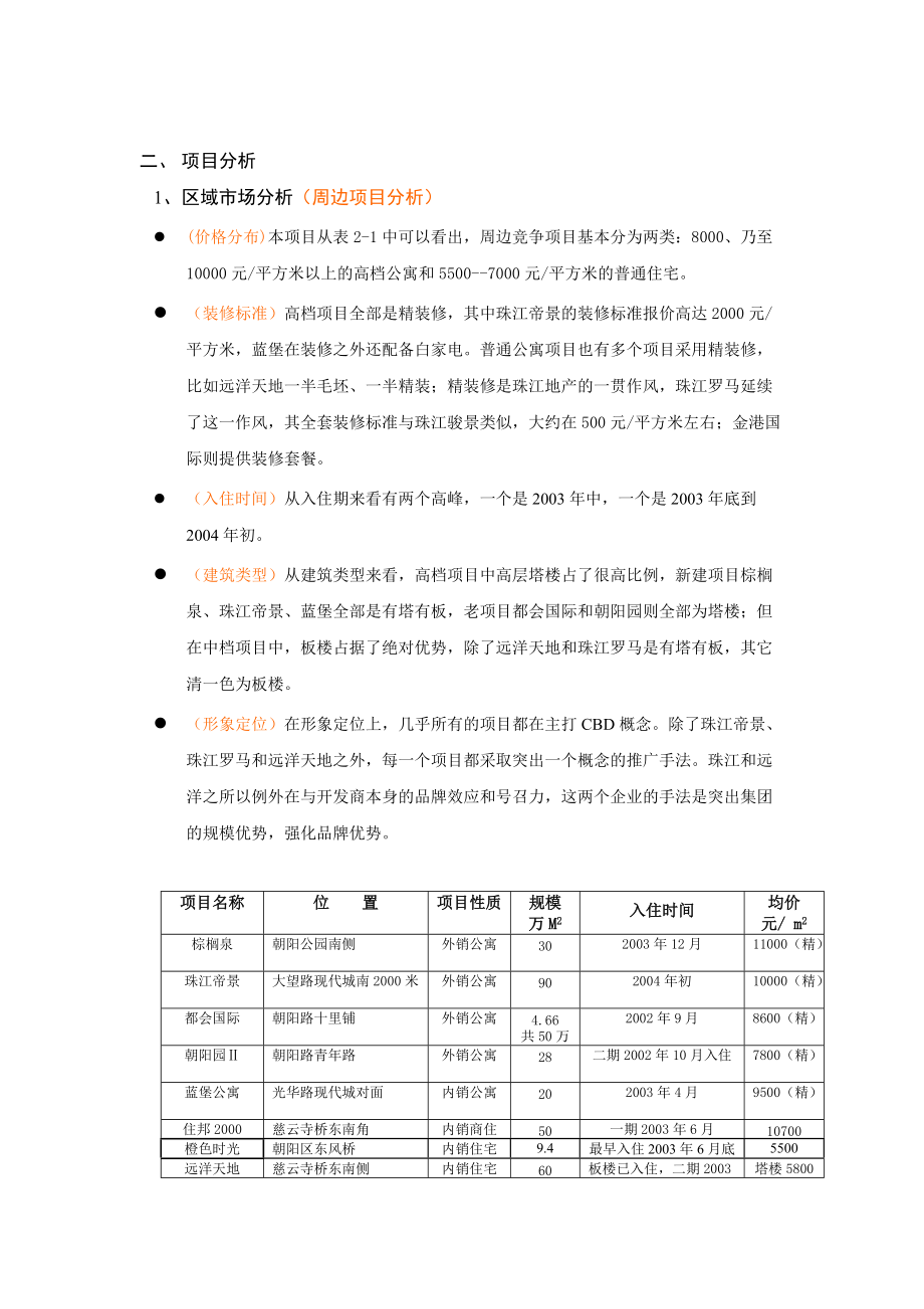 朝阳国际公寓推广方案（DOC 69页）.docx_第3页