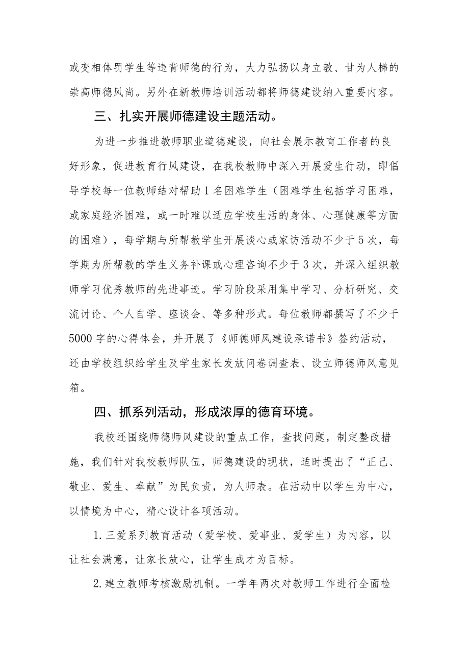 2022年师德建设月活动总结汇编.docx_第2页