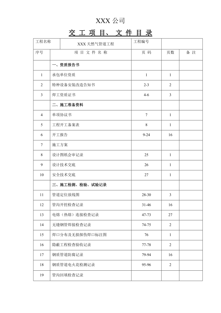 天然气管道工程钢管与PE管道竣工范本模板.doc_第3页