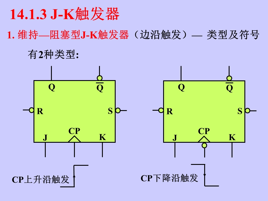 模拟电子从入门到精通教程——电子技术第17讲(触发器、计数器)课件.ppt_第2页