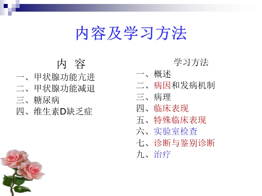 总论及各论课件.ppt_第2页