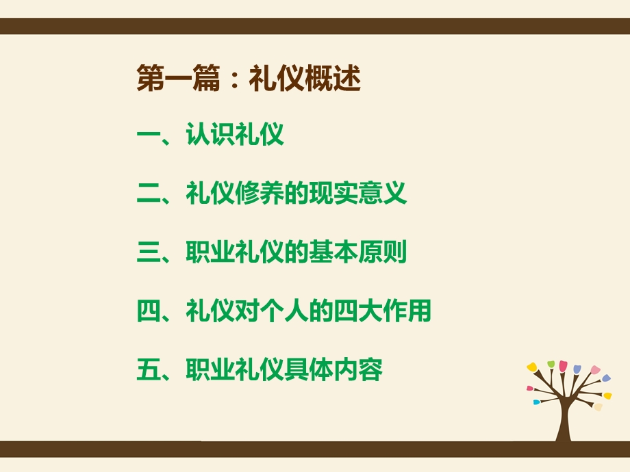 职场实用礼仪课件.ppt_第3页