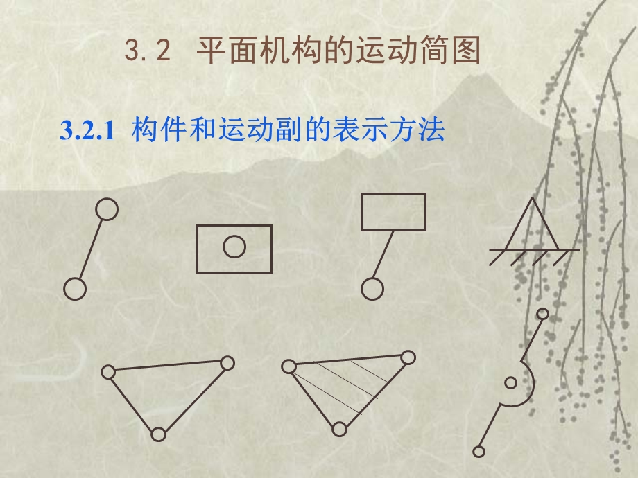 机械设计基础第一章ppt课件.ppt_第3页