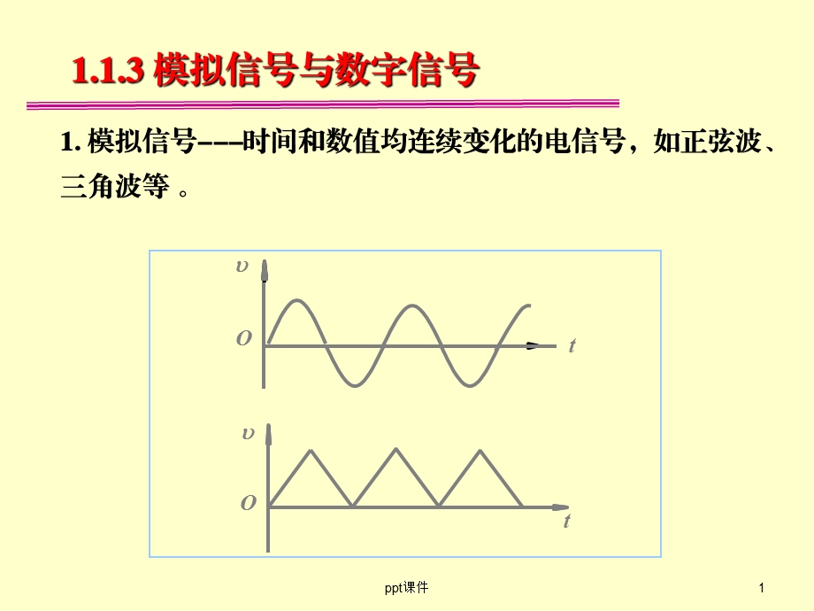 模拟信号与数字信号知识介绍课件.ppt_第1页