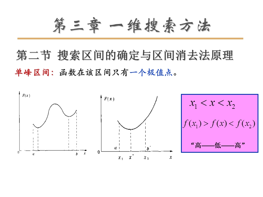 机械优化设计第三章课件.ppt_第2页