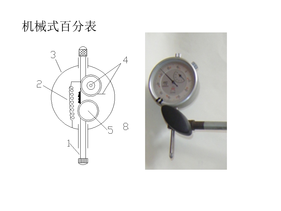 浙江省结构检测上岗证培训资料课件.ppt_第3页