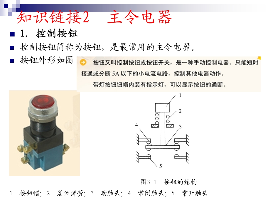 常用低压电气设备课件.ppt_第2页