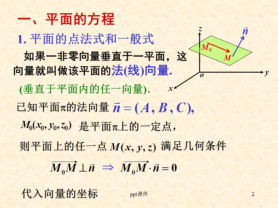 平面和直线方程课件.ppt_第2页