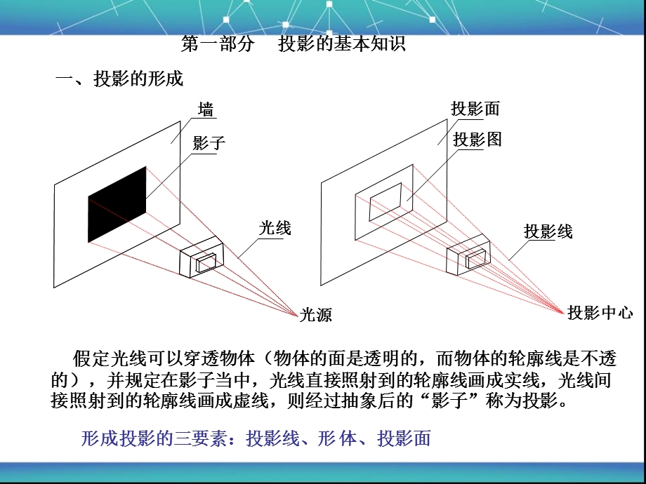 建筑工程识图ppt课件 建筑识图与构造.ppt_第1页