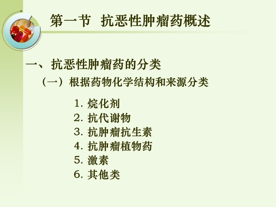 抗恶性肿瘤药物药理学课件.ppt_第2页