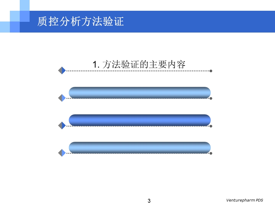 方法验证和杂质研究课件.ppt_第3页