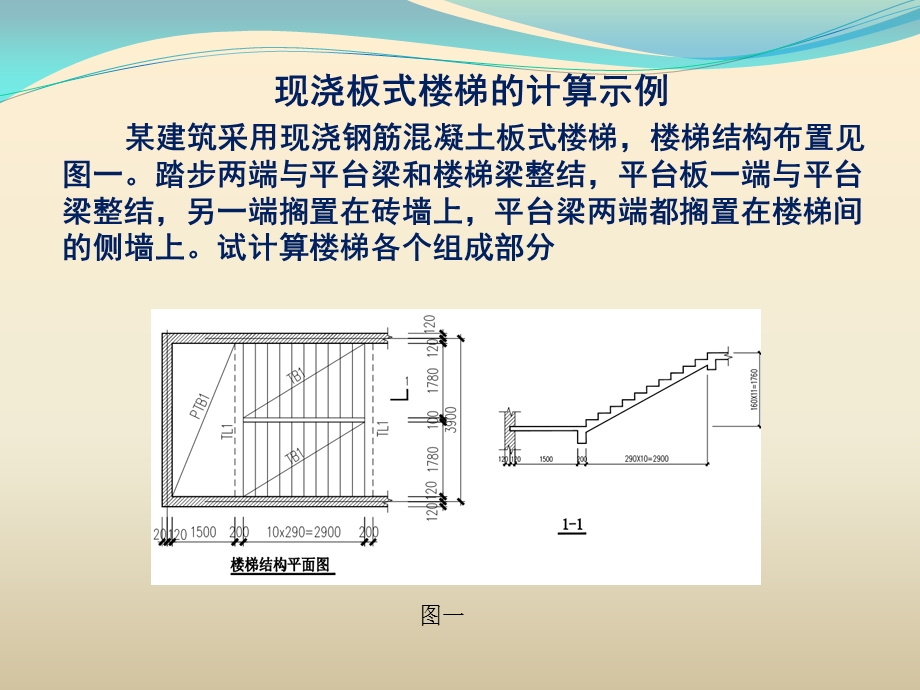 现浇板式楼梯的计算示例讲解课件.ppt_第1页