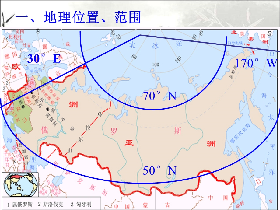 欧洲东部和北亚 课件.ppt_第3页