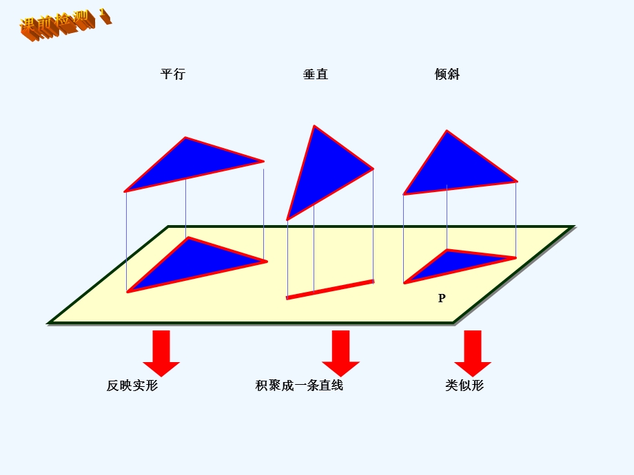 长方体组合体的投影课件.ppt_第3页