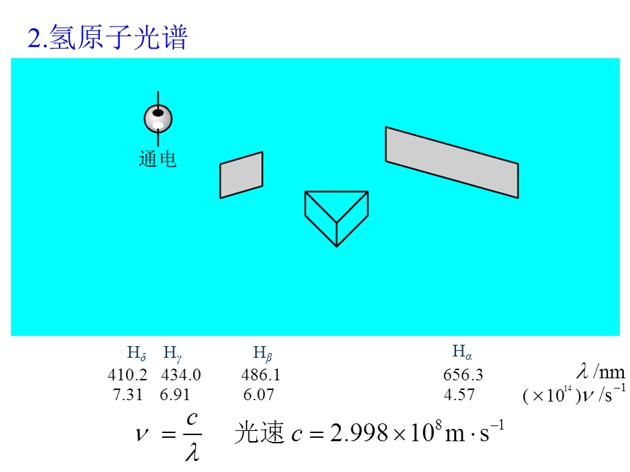 无机与分析化学第五章ppt课件.ppt_第3页