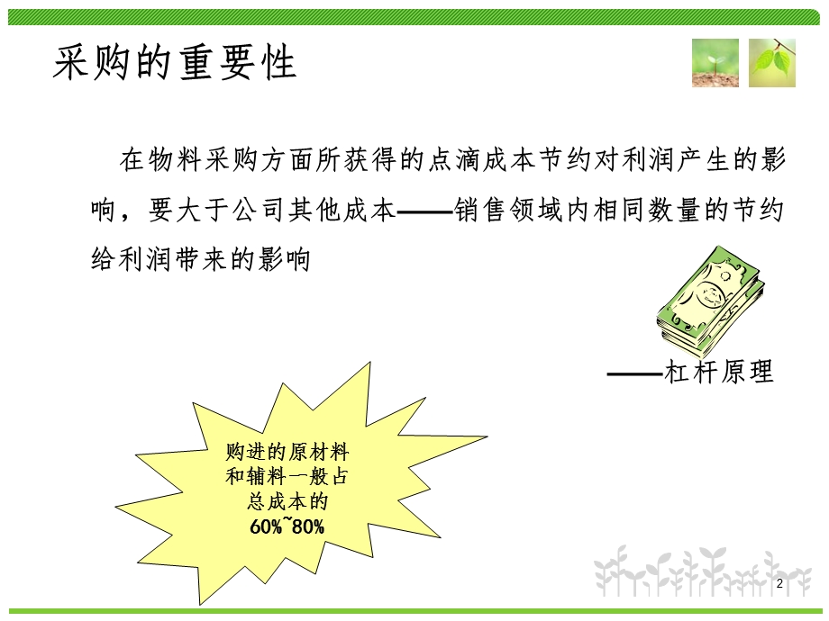 采购管理课件.ppt_第2页