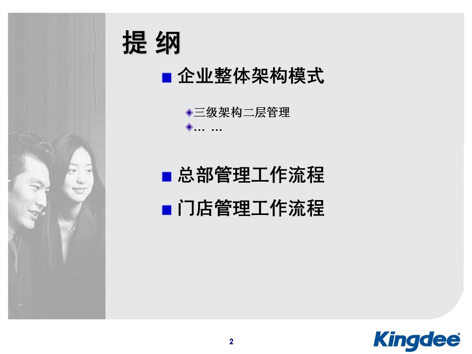 药房配送解决方案课件.ppt_第2页