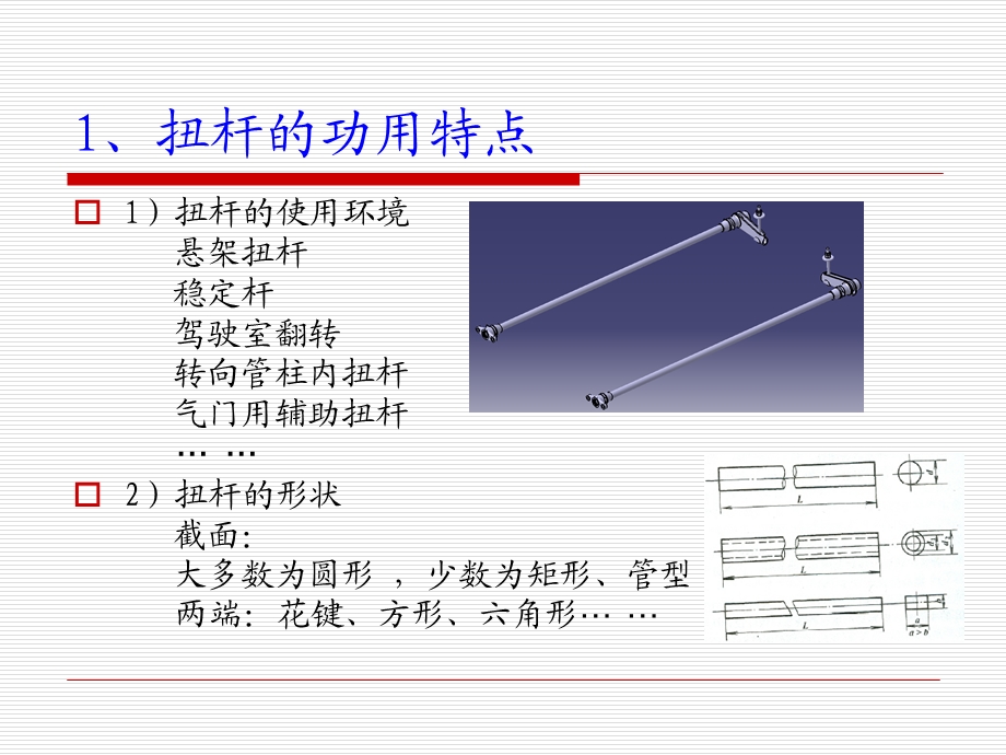 汽车扭力杆课件.ppt_第2页