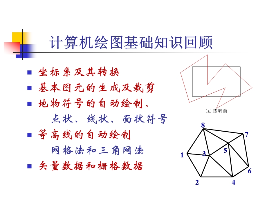 数字测图基本知识课件.ppt_第3页