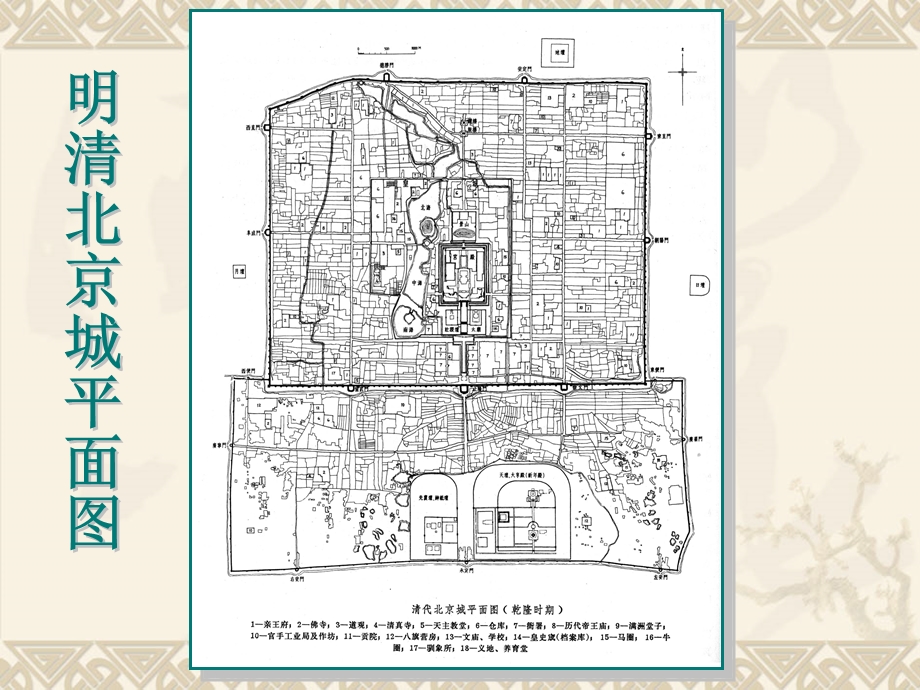 明清北京城课件.ppt_第1页