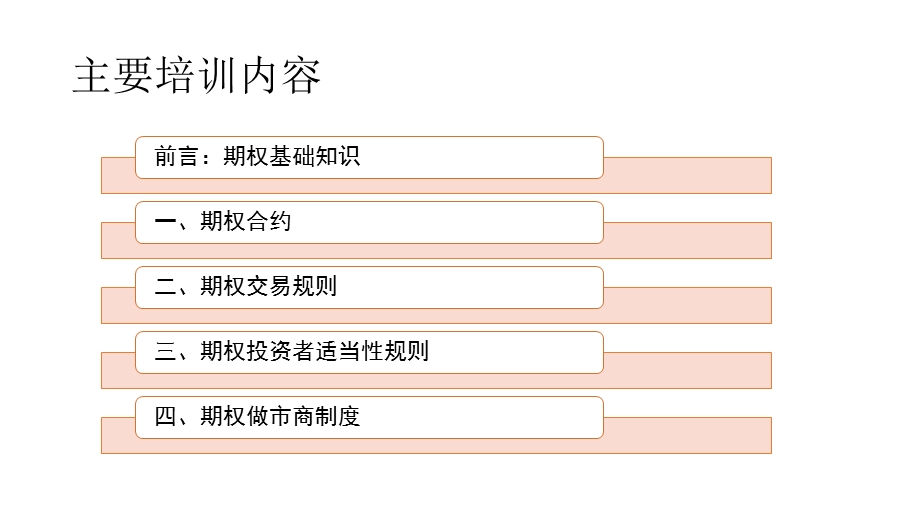 期权业务规则培训课件.pptx_第2页