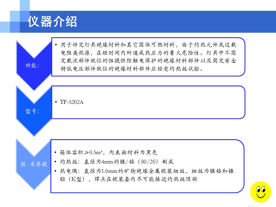 灼热丝试验培训课件.ppt_第3页