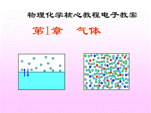 热力学气体课件.ppt