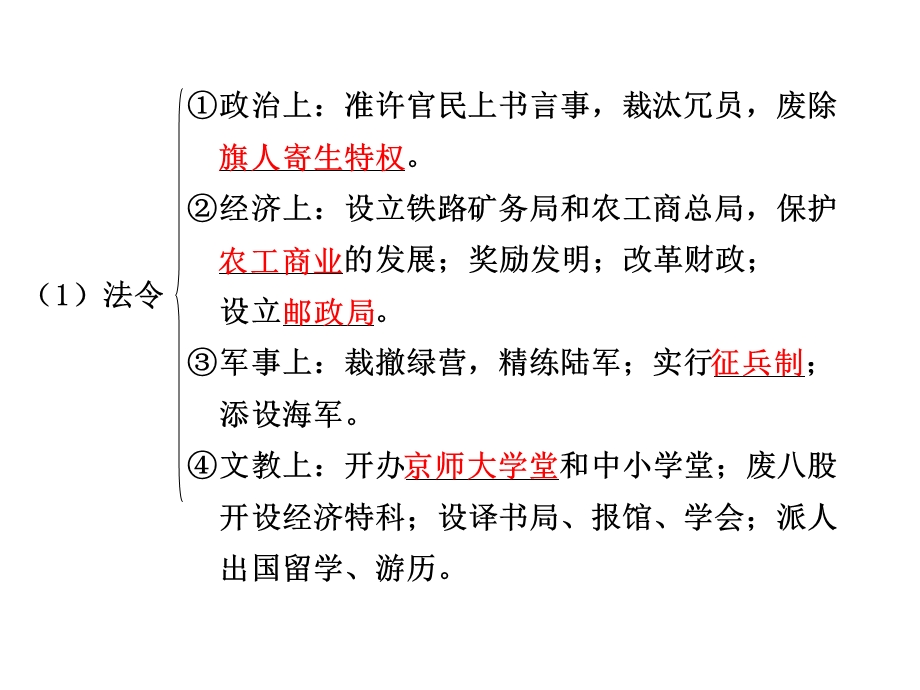 戊戌变法和义和团运动课件.ppt_第3页