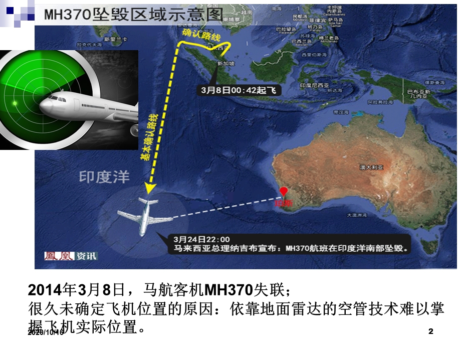 狭义相对论的产生 两个基本原理解析教学ppt课件.ppt_第2页