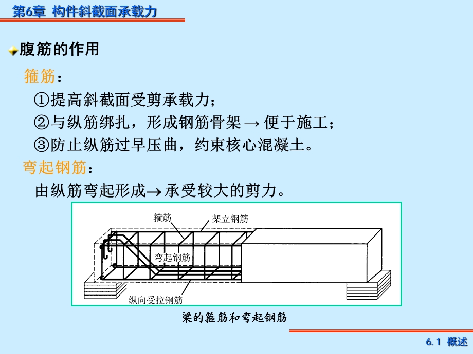 混凝土结构基本原理.第6章 斜截面课件.ppt_第3页