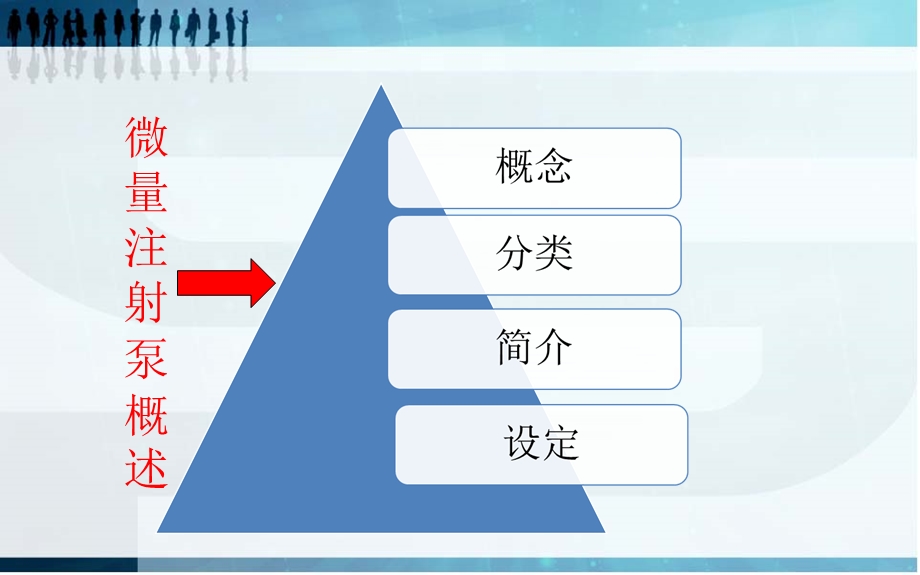 微量注射泵的使用课件.pptx_第3页