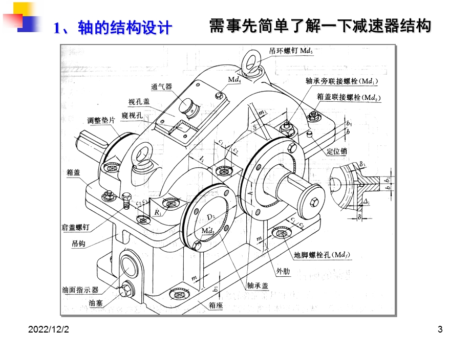 机械原理与设计轴系设计课件.ppt_第3页