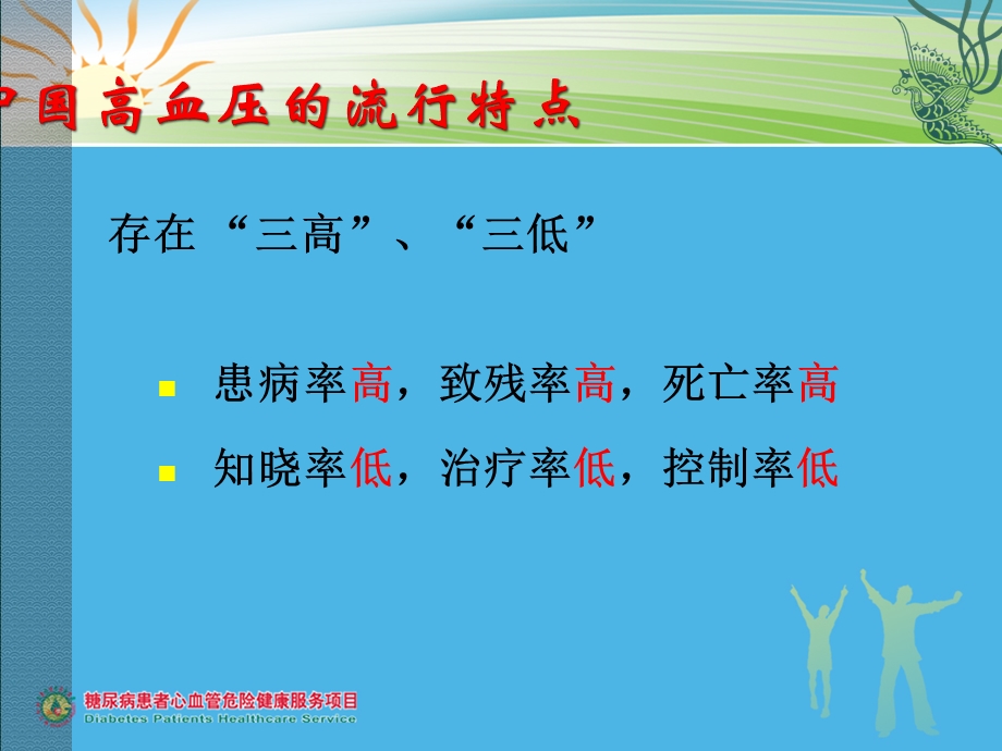 高血压讲座课件.ppt_第3页