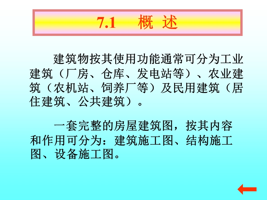 房屋建筑图课件.ppt_第3页