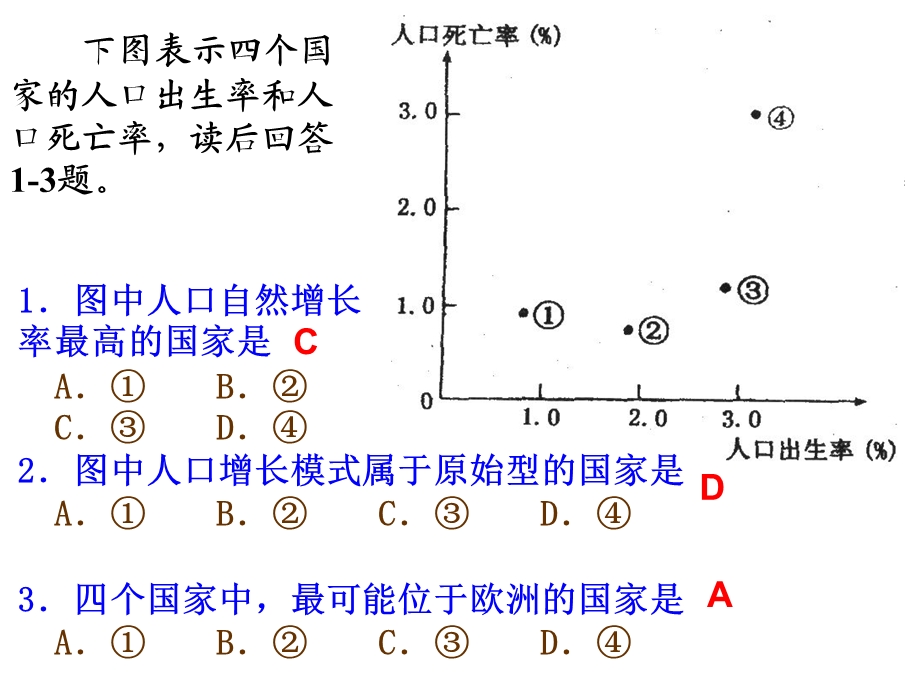 必修二复习课件.ppt_第1页