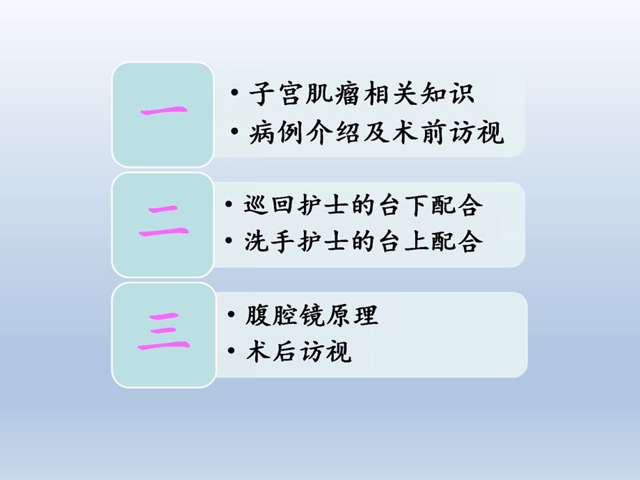 腹腔镜下子宫肌瘤剔除术护理查房手术室课件.pptx_第3页