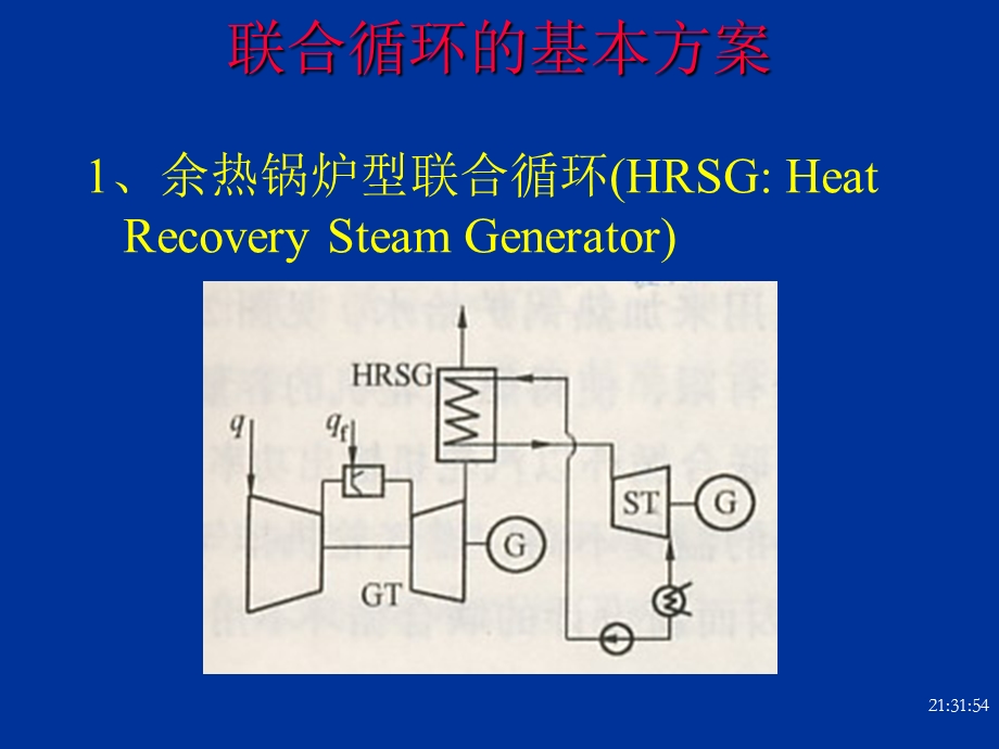 燃气蒸汽联合循环原理解读课件.ppt_第3页