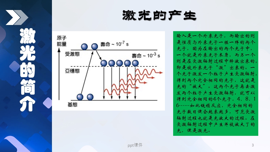 激光与人体安全课件.ppt_第3页