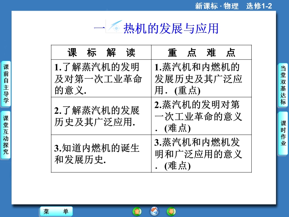 物理出国留学1 2第4章 第1节《热机的发展和应用》课件.ppt_第3页