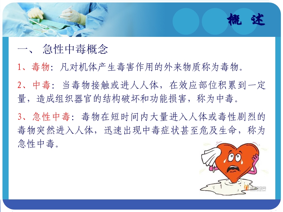 急性中毒的救护急诊科（中心输液室）课件.ppt_第3页