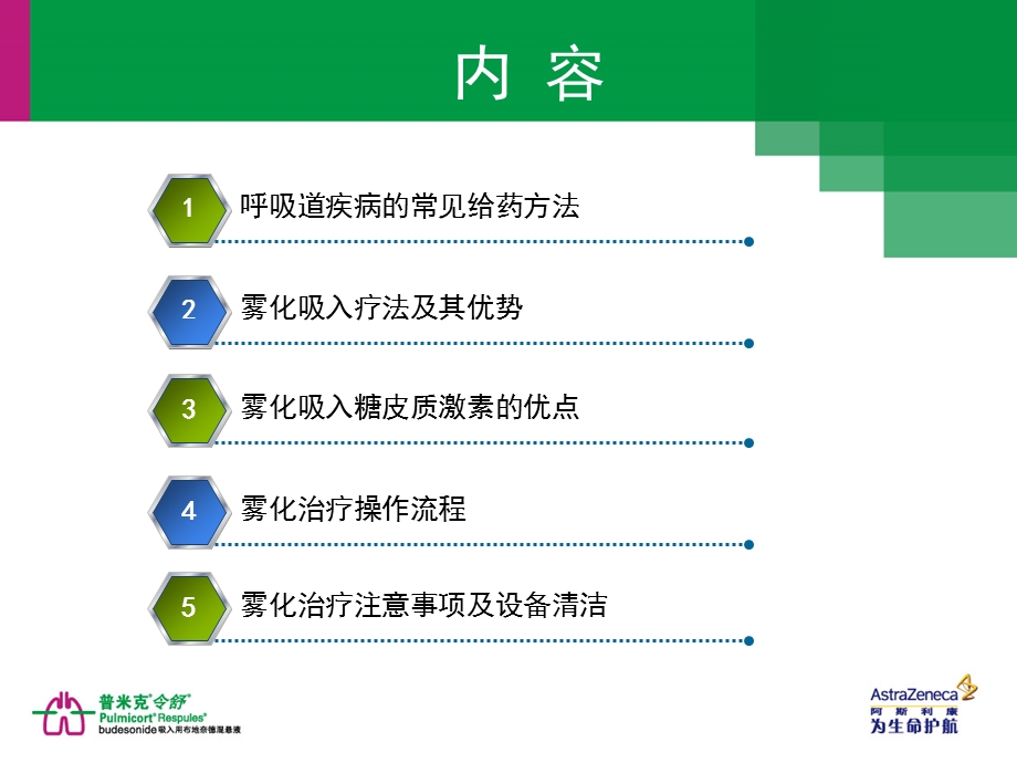 雾化中心患者教育课件.ppt_第2页