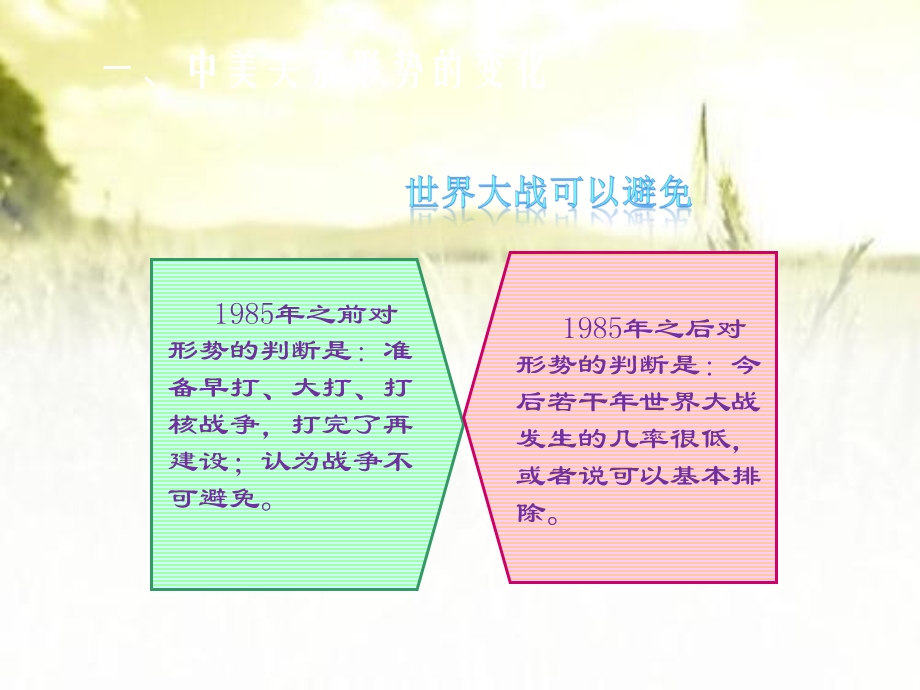 形势与政策中美关系课件.ppt_第3页