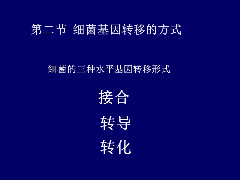 微生物的遗传和变异 第三节课件.ppt_第2页