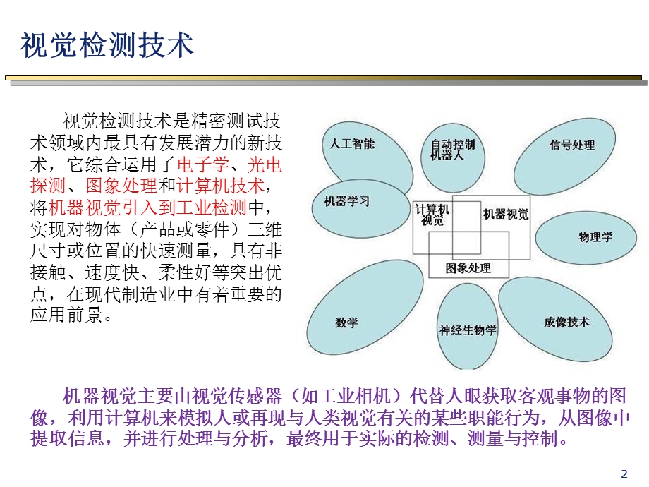 机器人视觉课件.ppt_第2页