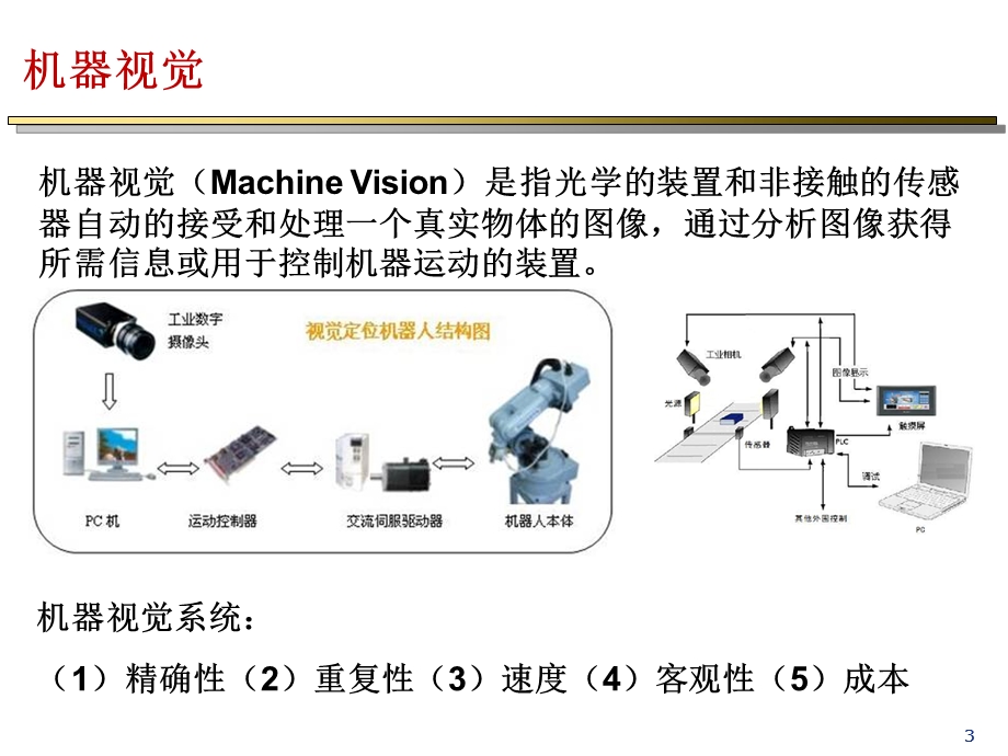 机器人视觉课件.ppt_第3页