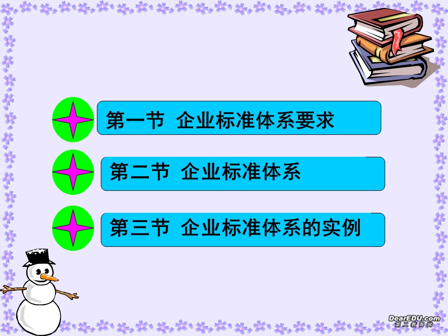 食品标准与法规云南农大 8 食品企业标准体系ppt课件.ppt_第2页