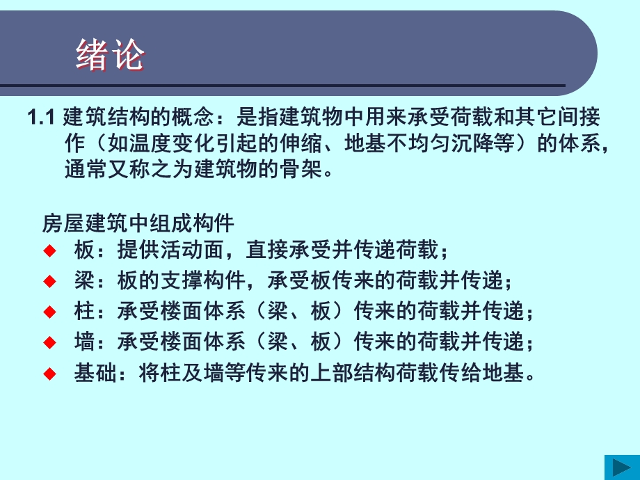 建筑结构与识图 绪论课件.ppt_第3页