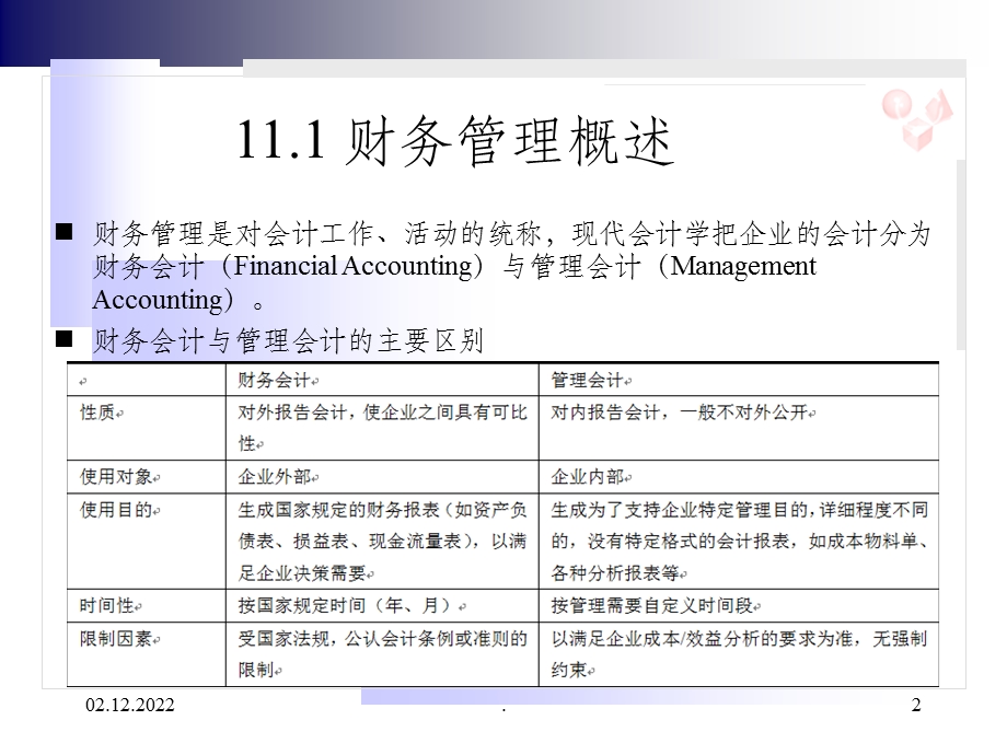 财务管理课件.ppt_第2页