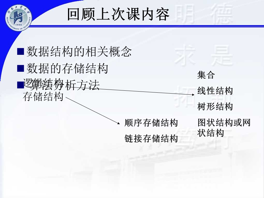 数据结构 ppt课件 链表部分.ppt_第1页