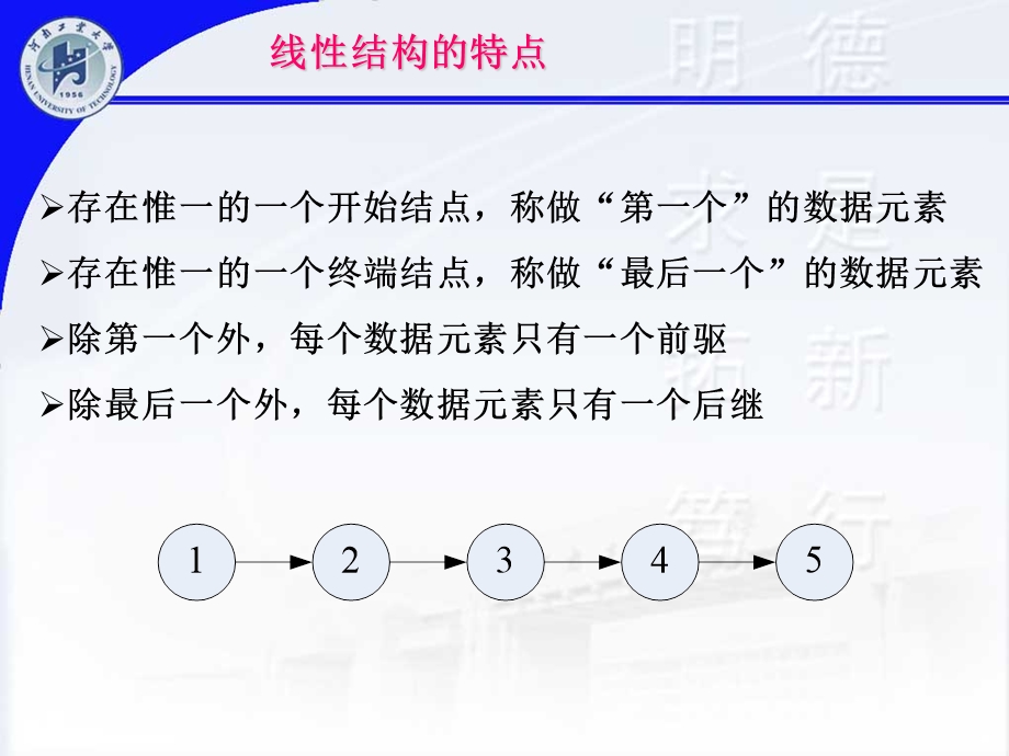 数据结构 ppt课件 链表部分.ppt_第3页